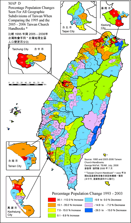 Percentage Population Changes For Geographic Subdivisions-Taiwan